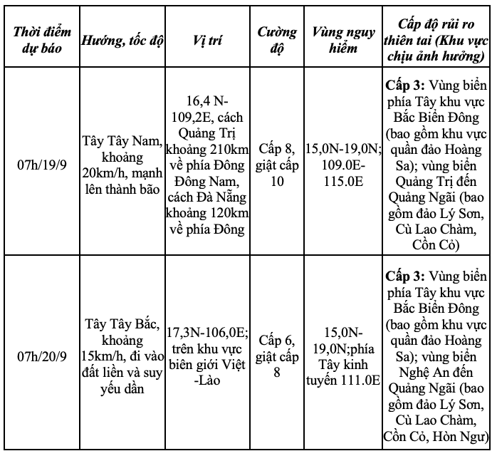 Ảnh chụp Màn hình 2024-09-18 lúc 10.44.11.png